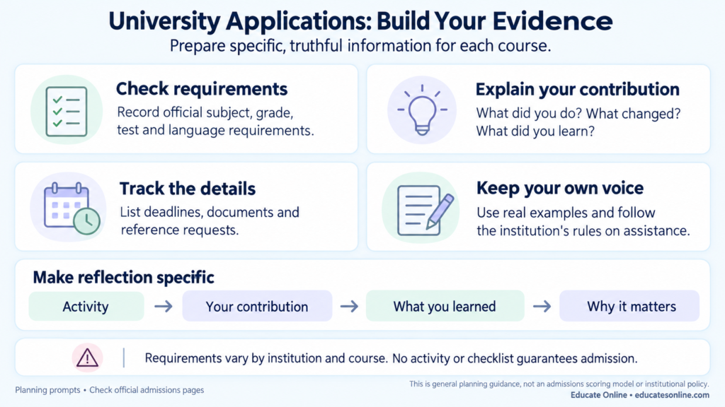 University application planning checklist for requirements, evidence, deadlines and truthful reflection