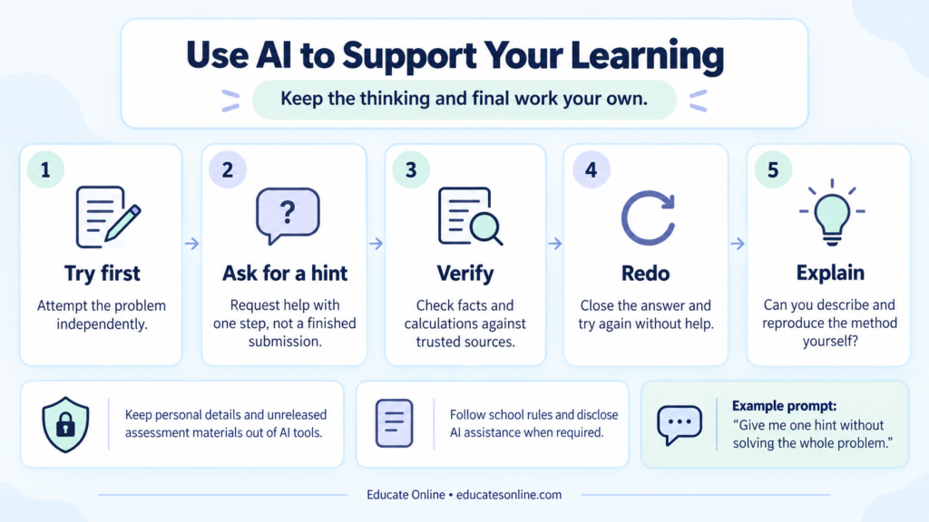 Responsible AI study routine: try independently, ask for a hint, verify, redo and explain, with privacy and school-rule reminders