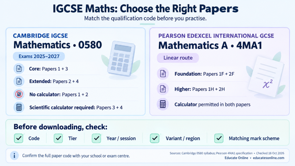 Cambridge 0580 paper pairs and calculator rules for 2025 to 2027 compared with Pearson Edexcel 4MA1 linear Foundation and Higher papers, followed by a download checklist