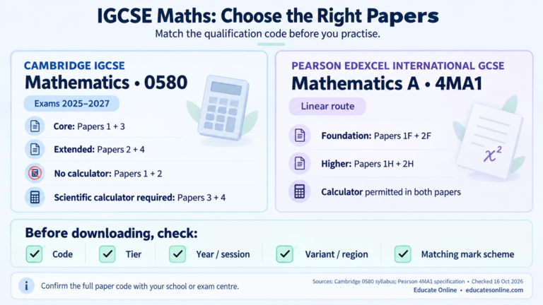 Cambridge 0580 paper pairs and calculator rules for 2025 to 2027 compared with Pearson Edexcel 4MA1 linear Foundation and Higher papers, followed by a download checklist